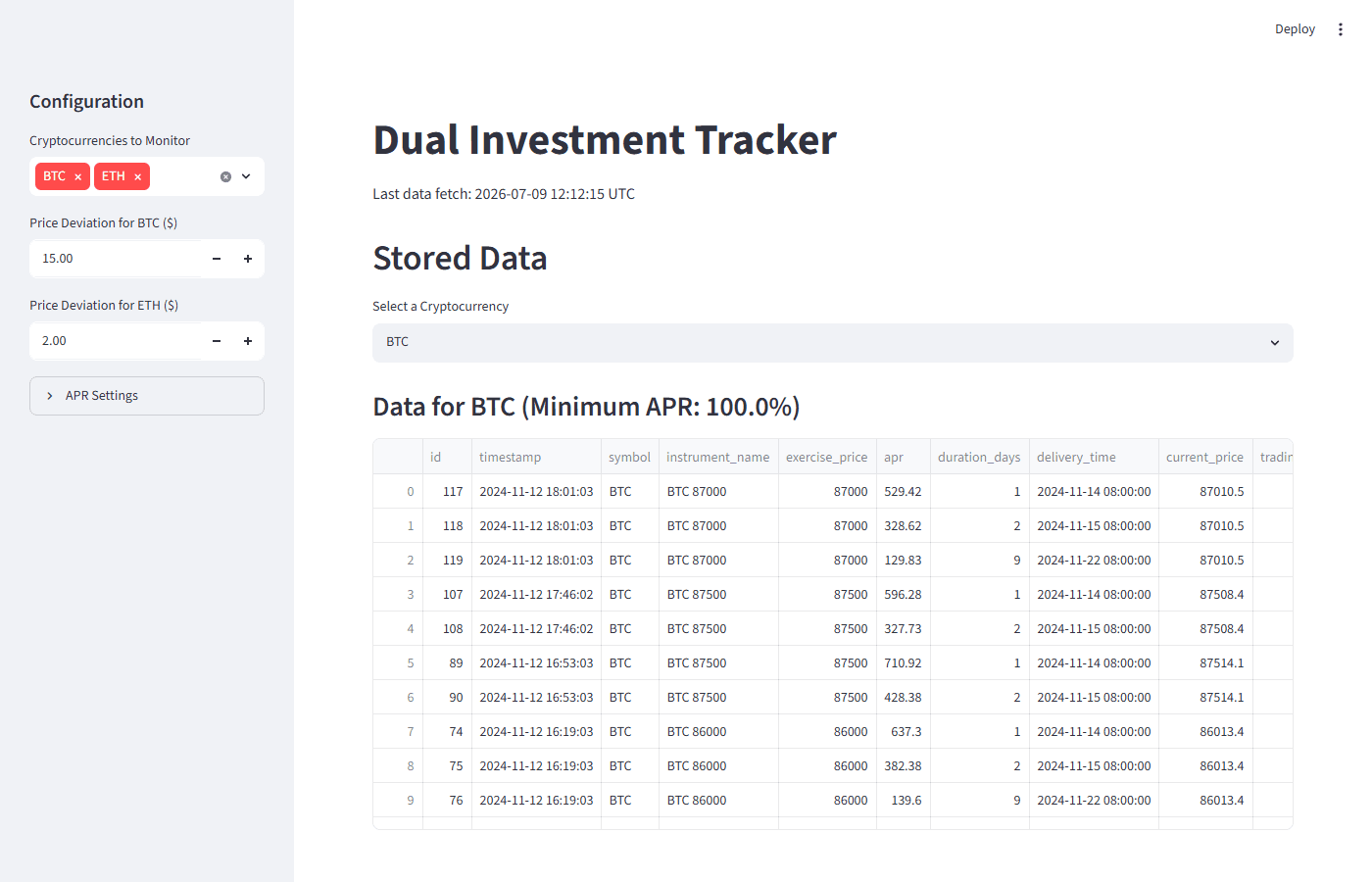 Original Streamlit dual-investment tracker running on the 2024 SQLite database.
