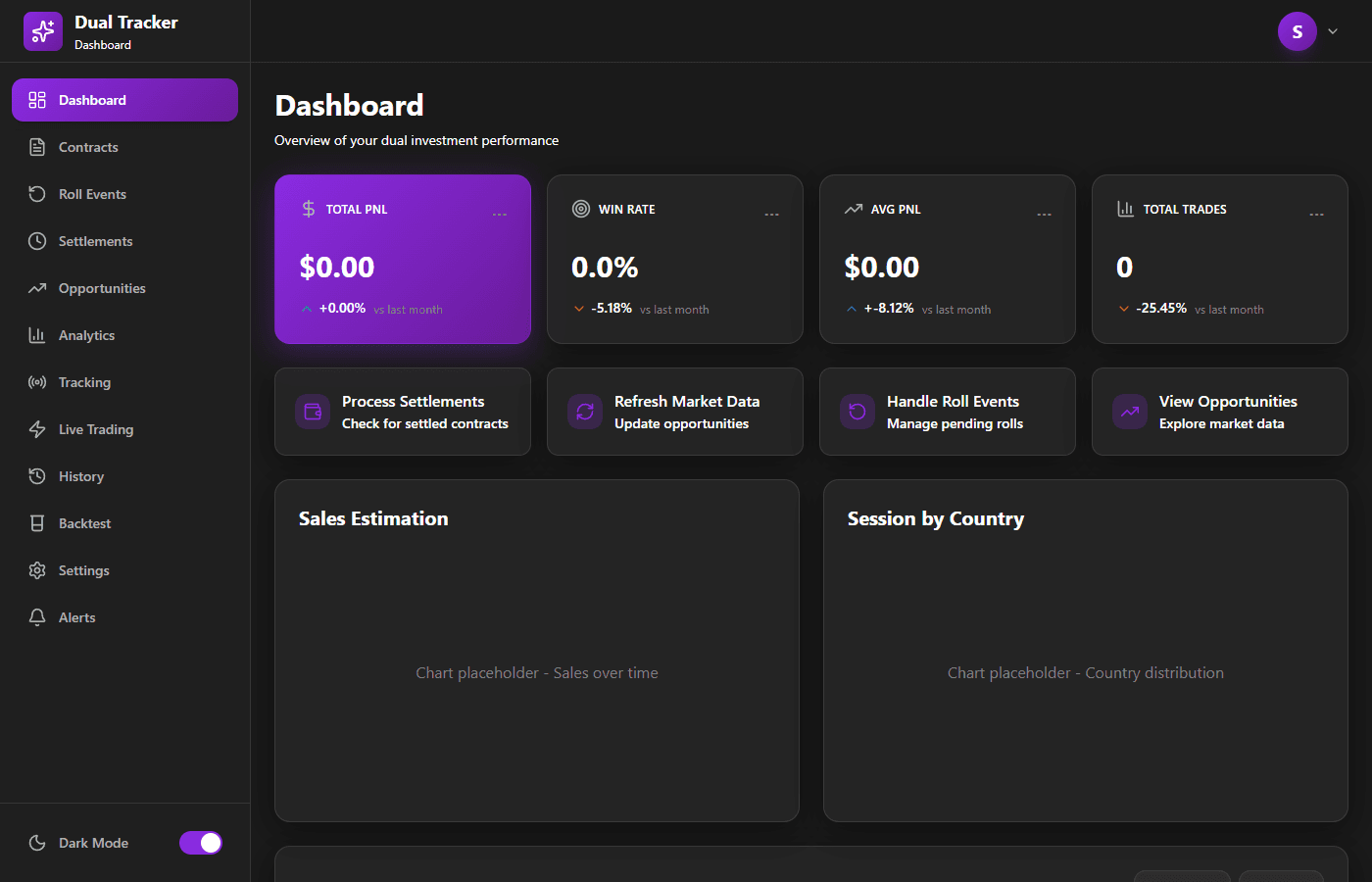 Early Next.js dashboard with leftover admin-template placeholder cards.