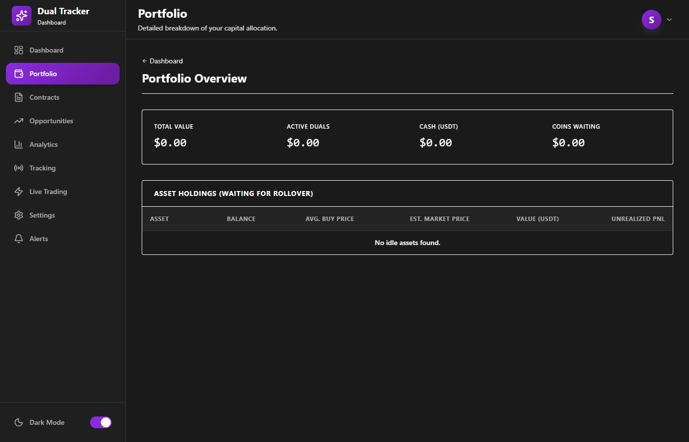 Portfolio view in December 2025.