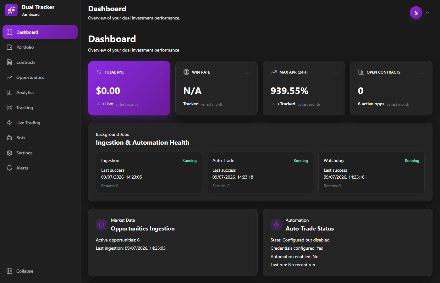 Glass-and-gradient dashboard at the peak of the glassmorphism look.