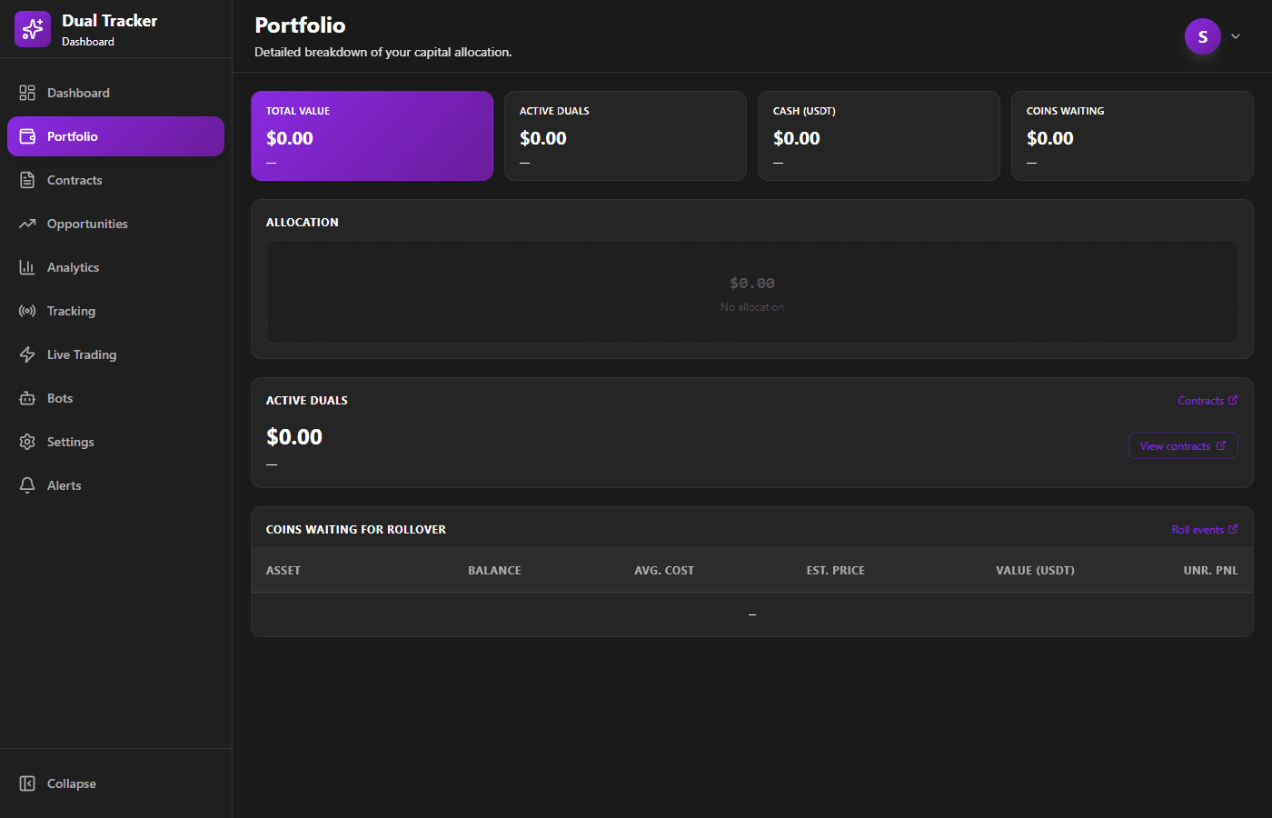 Portfolio view in May 2026.