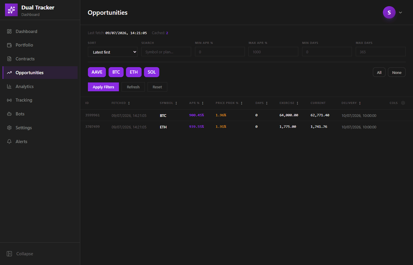 Opportunities with live market data, July 2026.