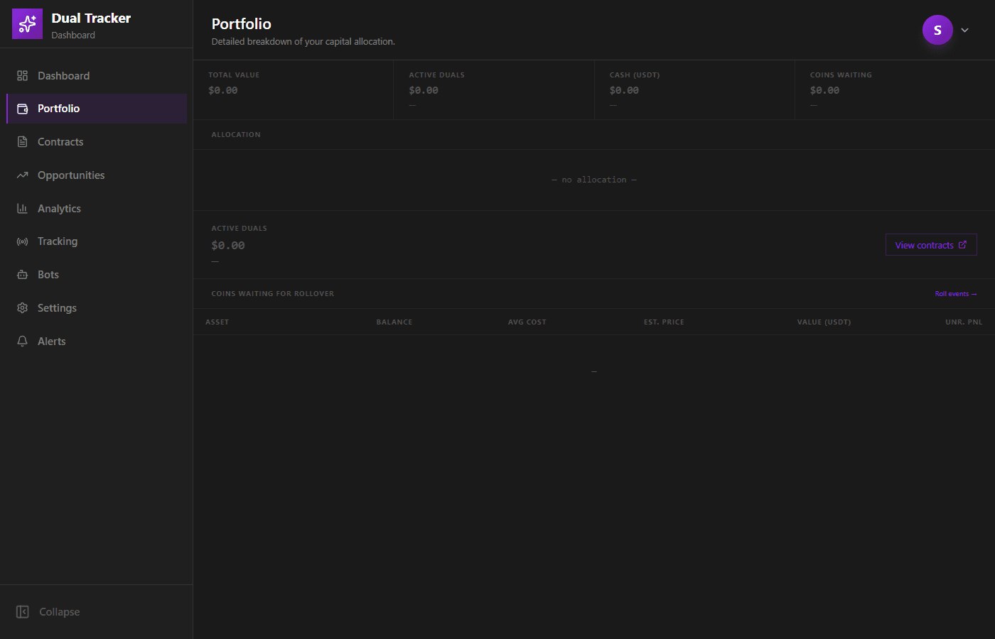 Portfolio view, July 2026.